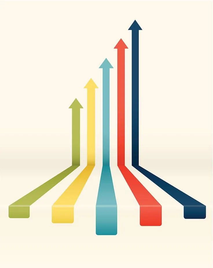 اهمیت تکنیک‌های فروش در افزایش نتایج