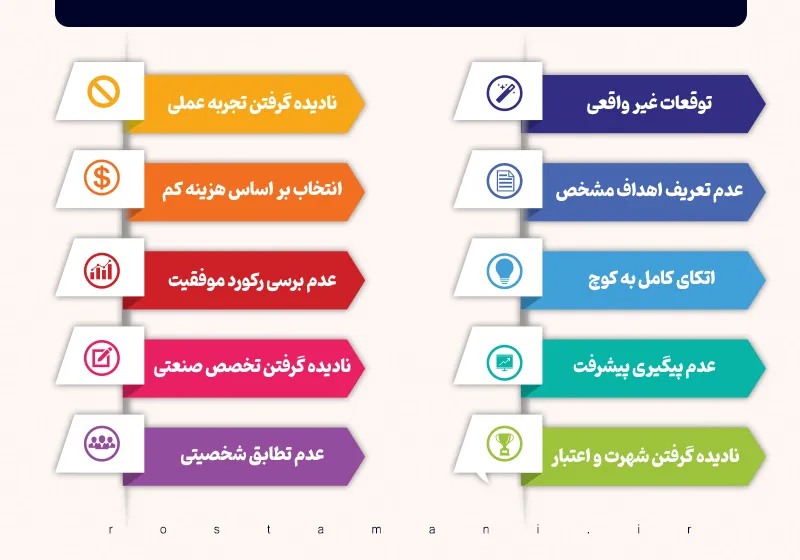 10 اشتباه مهلک در انتخاب بیزنس کوچ