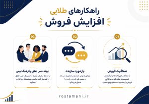 فروش